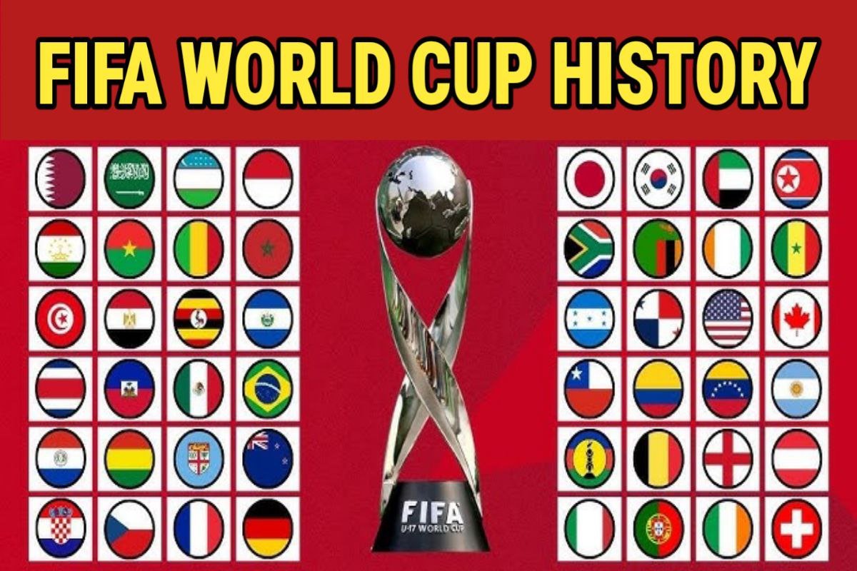 FIFA World Cup